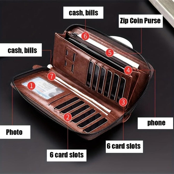 Holden RFID Zip Small Bag